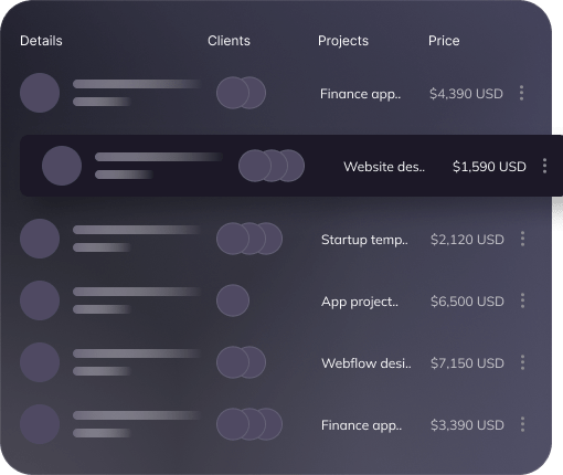 The State of Education Around the Globe